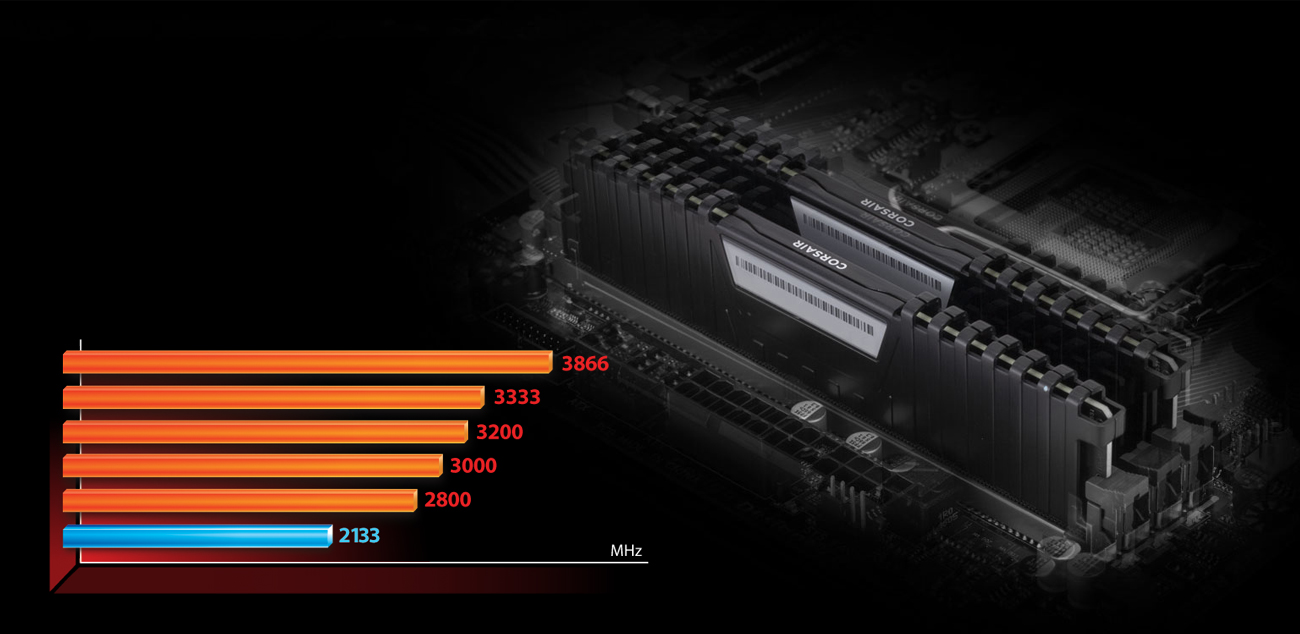 Gigabyte GA-Z270P-D3 DDR4 XMP