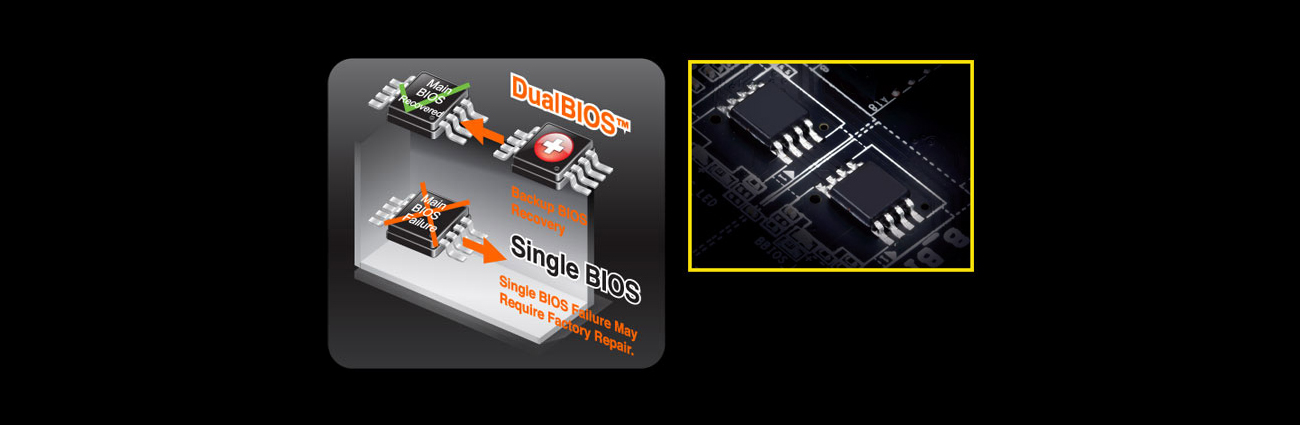 Gigabyte GA-Z270X-UD3 DualBIOS™