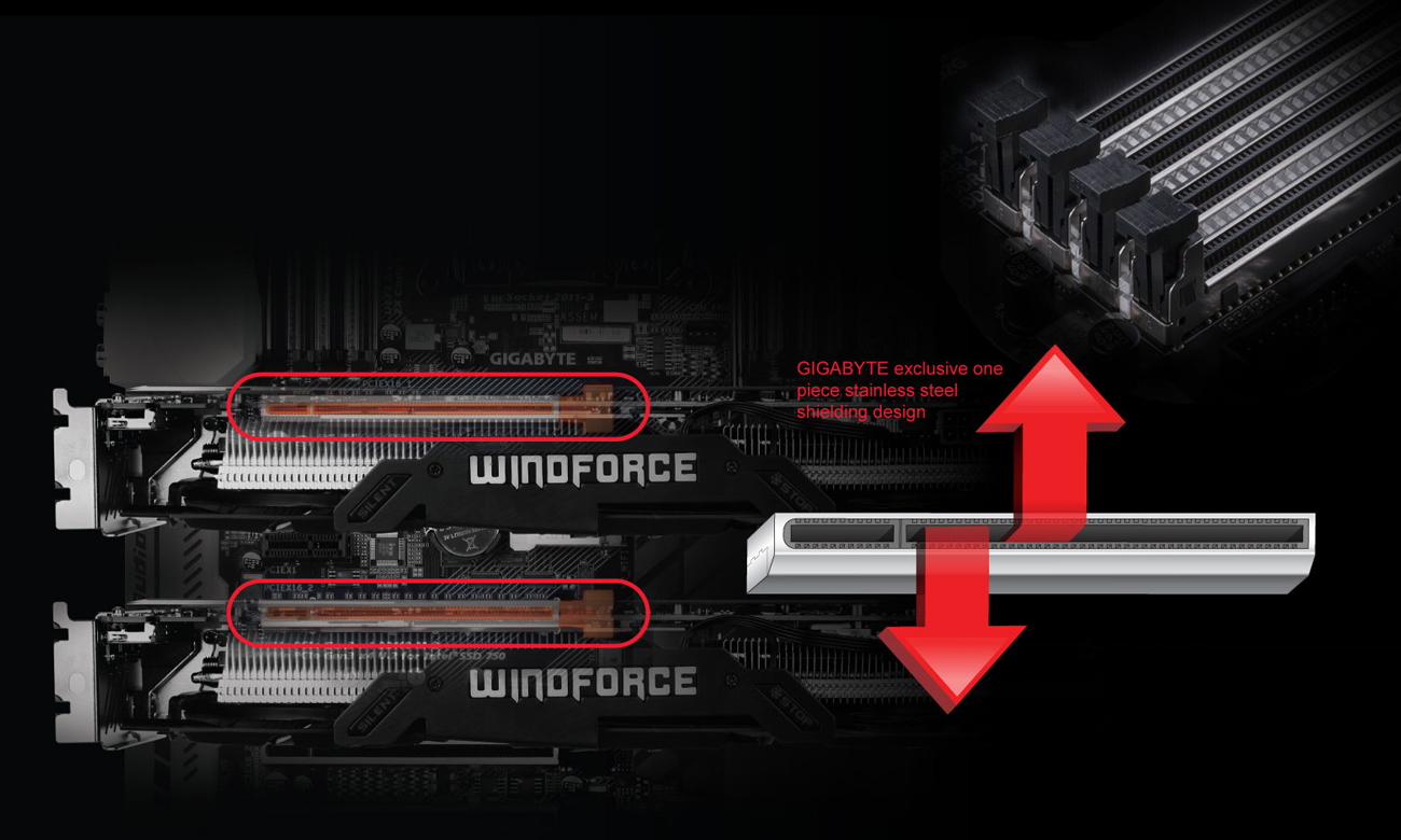 Gigabyte GA-Z270X-ULTRA GAMING Ultra Durable™ PCIe Armor