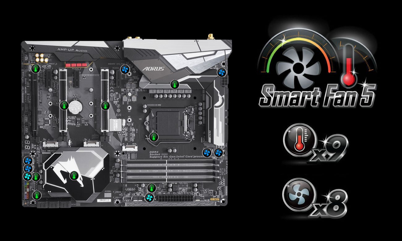 Gigabyte Z370 AORUS Gaming 5 Smart Fan 5