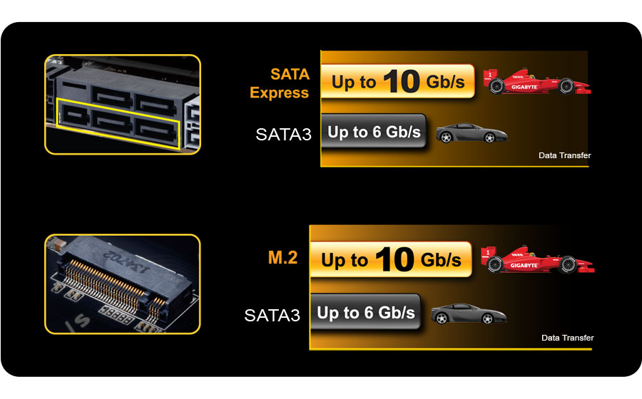 Gigabyte GA-Z97X-UD5H-BK (Z97 3xPCI-E DDR3) - Sklep