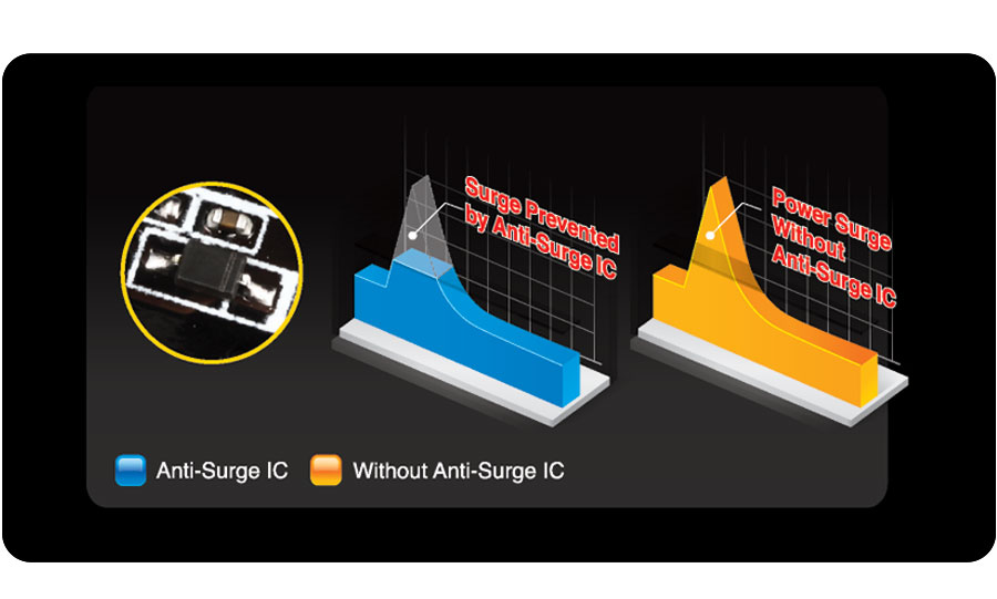 Kondensatory audio marki Nichicon