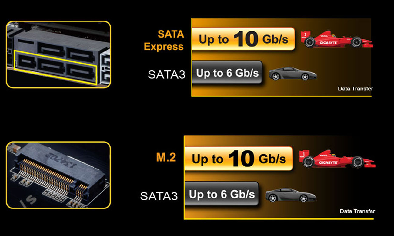 Gigabyte GA-Z97X-UD5H m.2