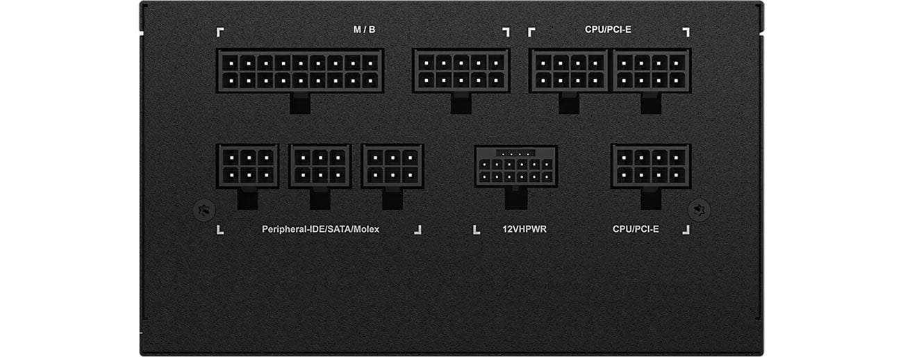 Gigabyte UD850GM okablowanie