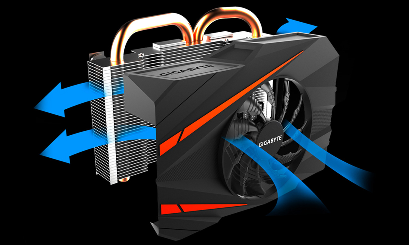 Gigabyte GeForce GTX 1060 Mini ITX OC - chłodzenie