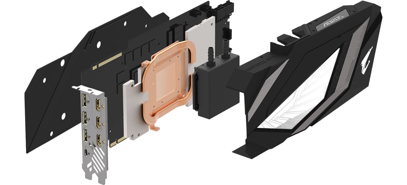 AORUS GeForce RTX 2080 Ti XTREME WATERFORCE Chłodzenie