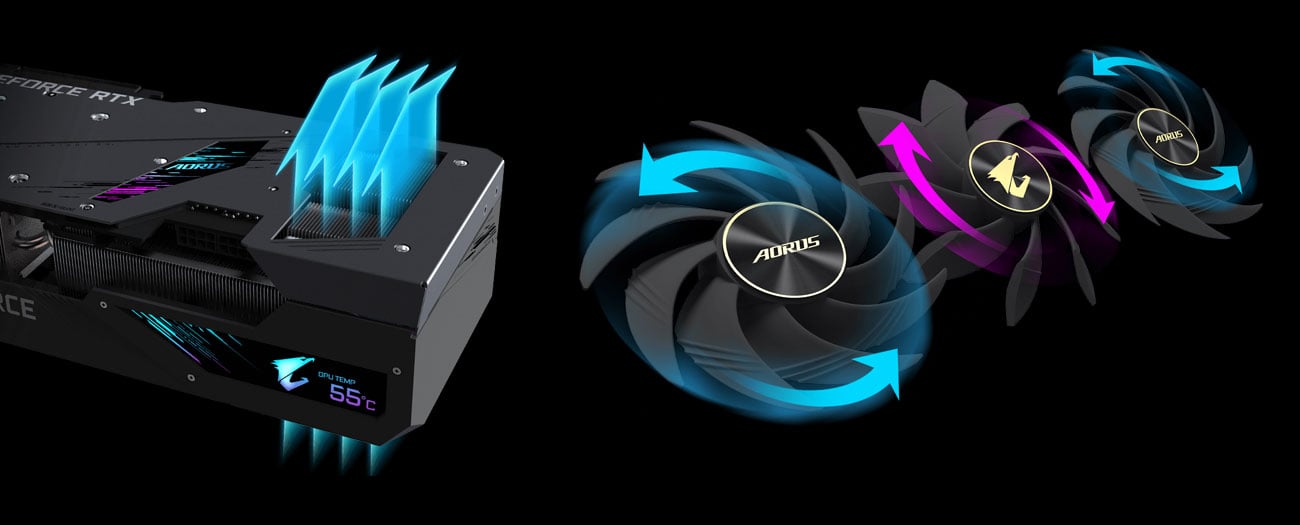 Gigabyte GeForce RTX 3080 AORUS MASTER - Chłodzenie