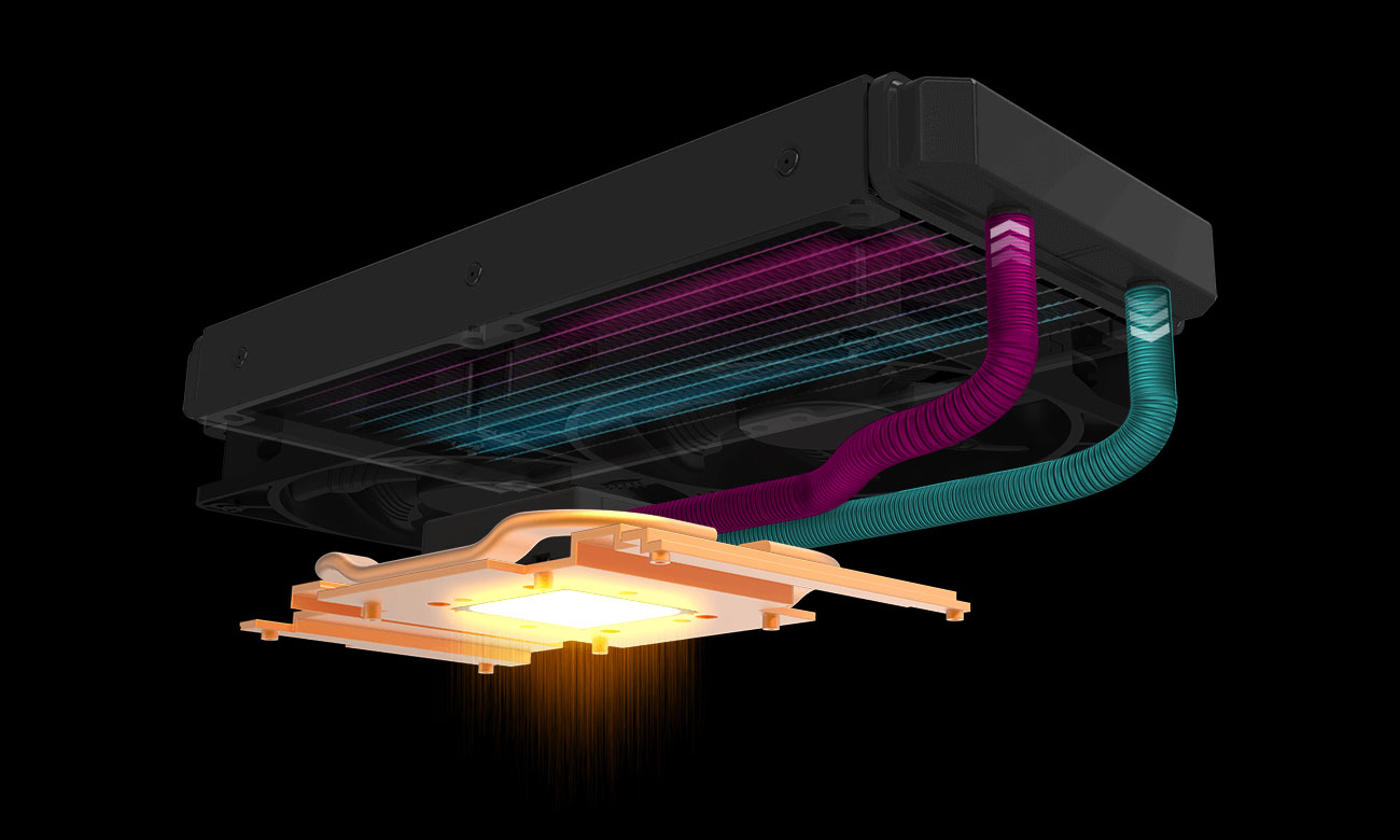 Gigabyte GeForce RTX 3090 GAMING BOX WF 24GB