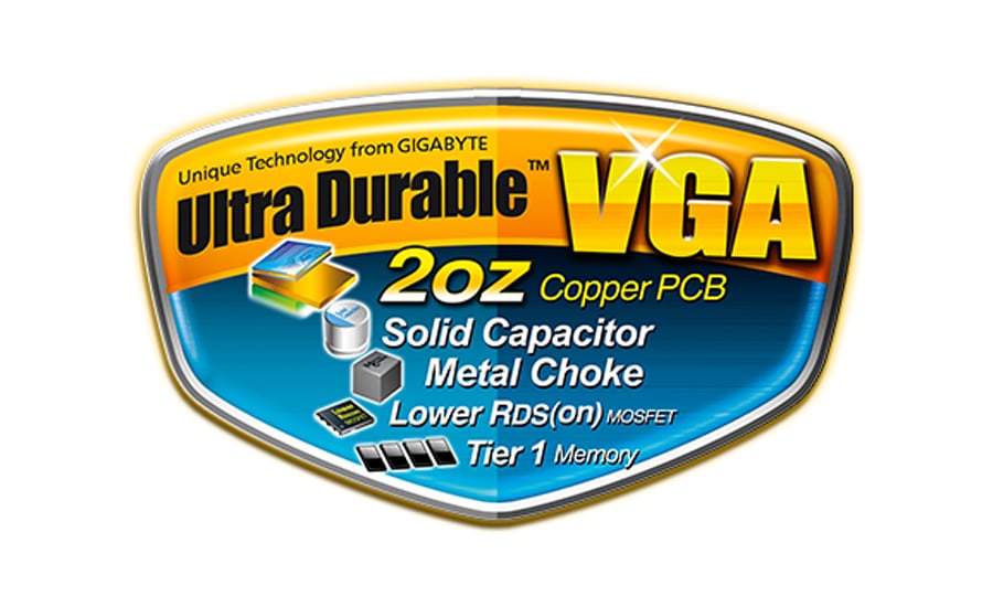 Karta graficzna PCI-E Gigabyte GeForce GTX960 OC - Ultra Durable VGA