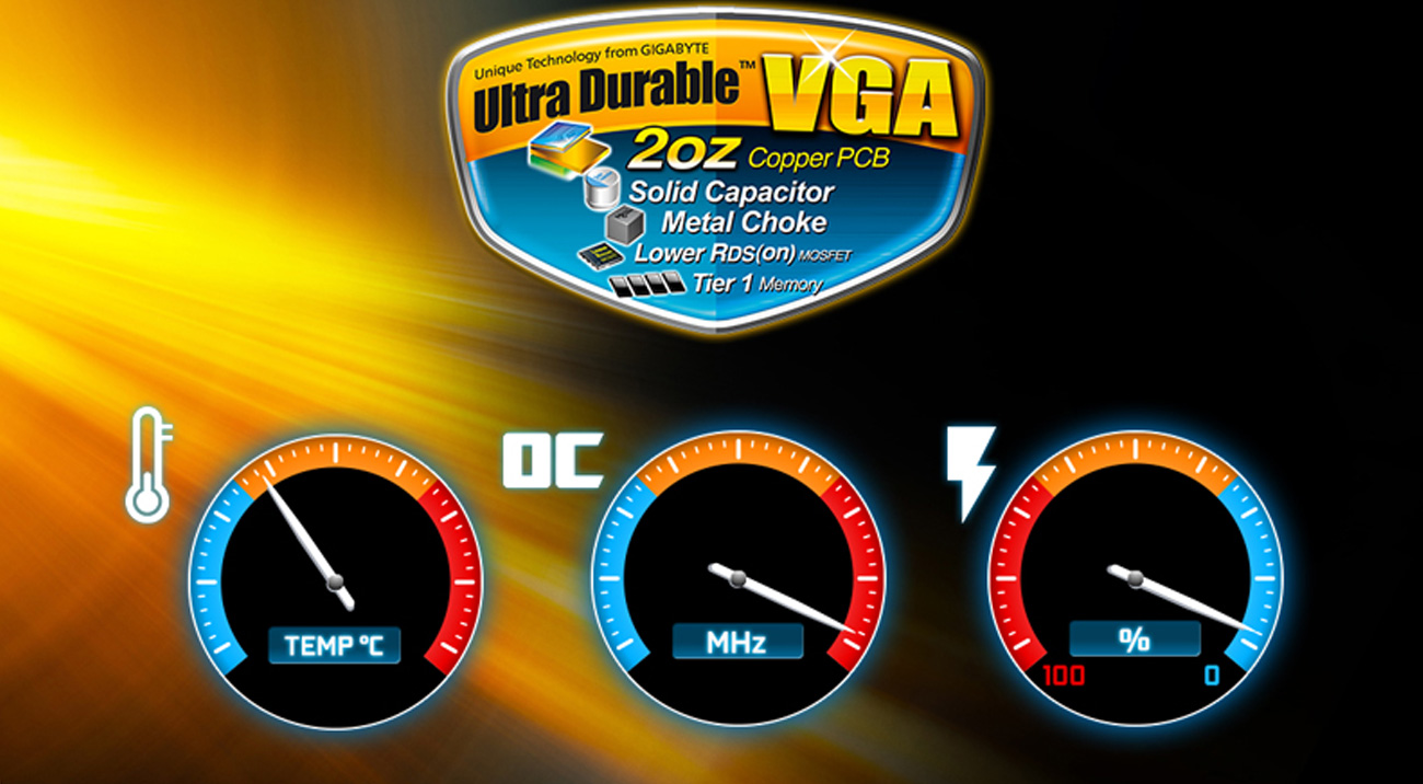 Ultra Durable VGA™