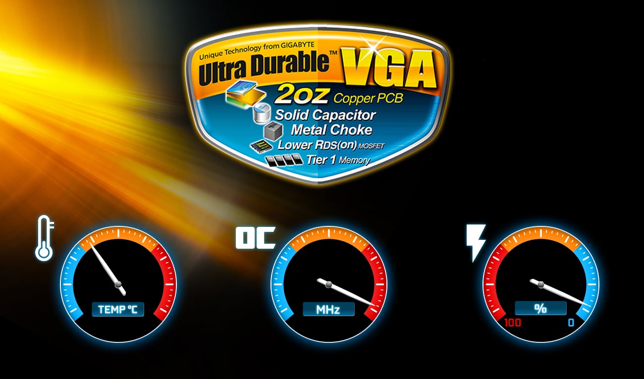 Ultra Durable VGA