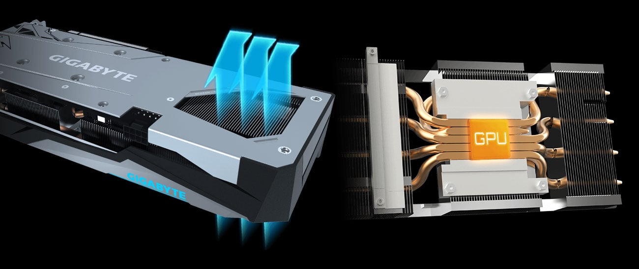 Gigabyte Radeon RX 6600 XT Gaming OC PRO Chłodzenie