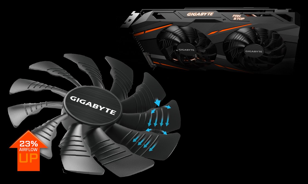 Gigabyte Radeon RX 570 GAMING 4GB GDDR5 chłodzenie