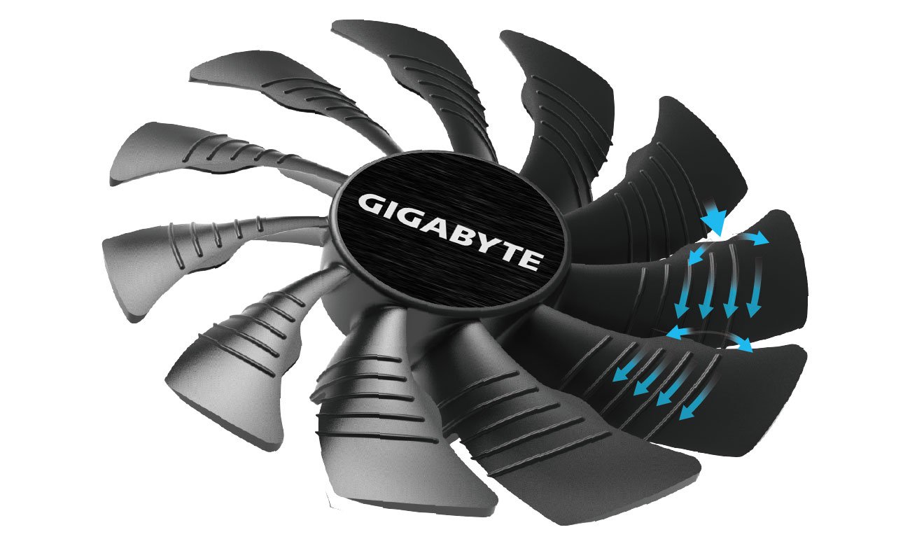 Gigabyte Radeon RX 570 Gaming 8GB