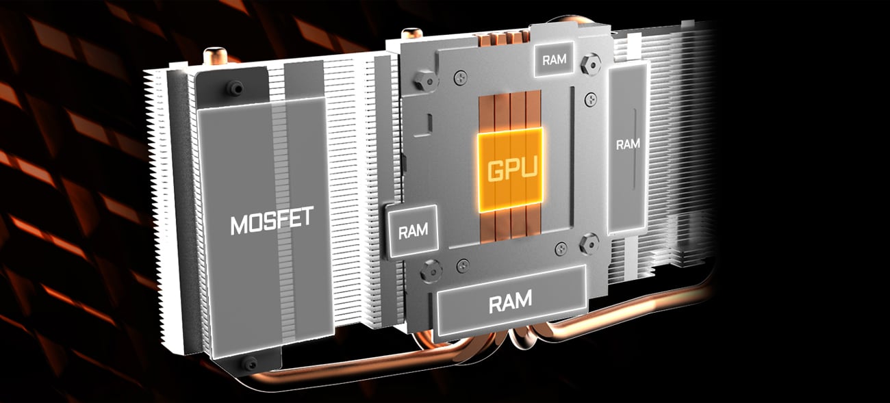 Gigabyte Radeon RX 580 AORUS Ciepłowody