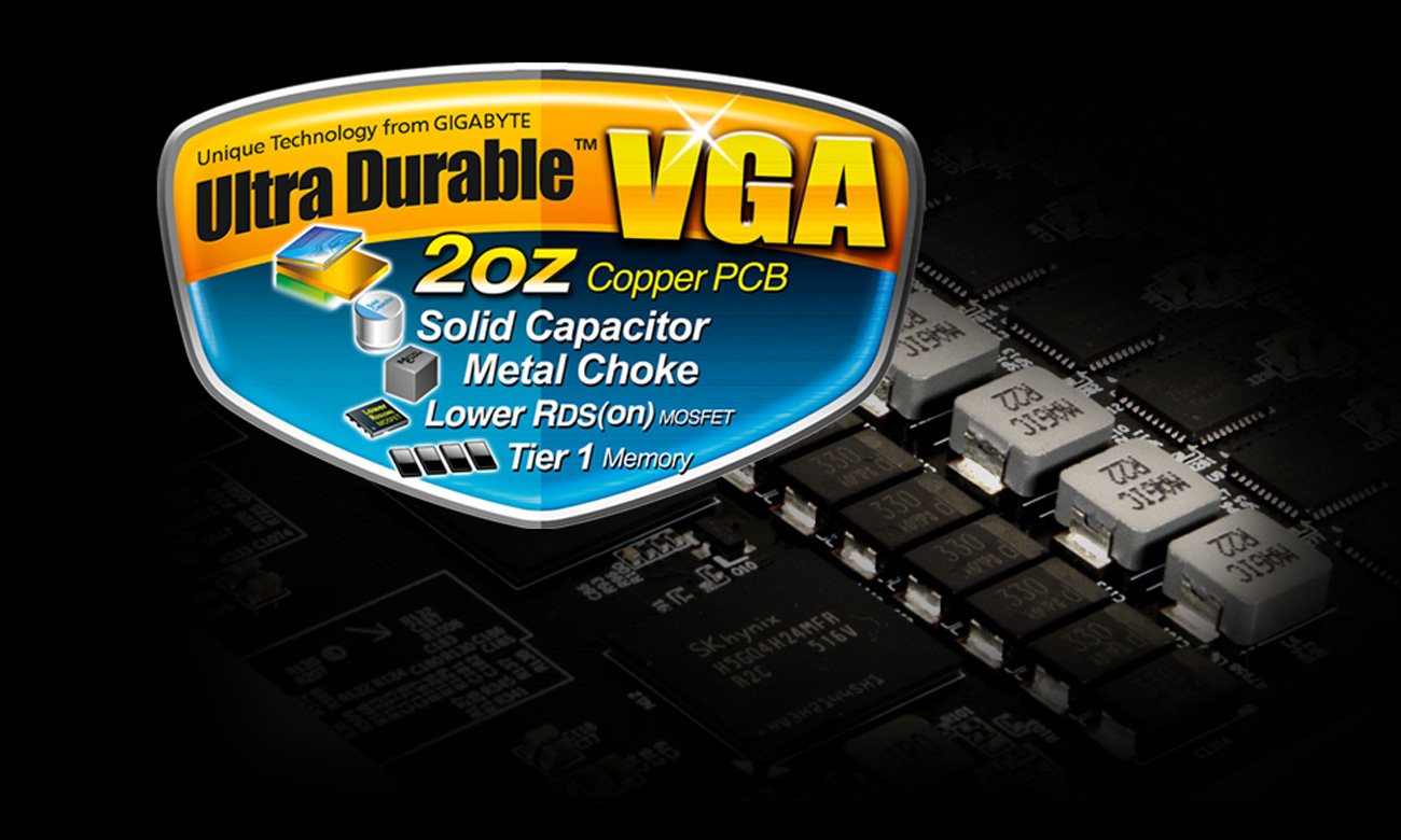 Ultra durable VGA