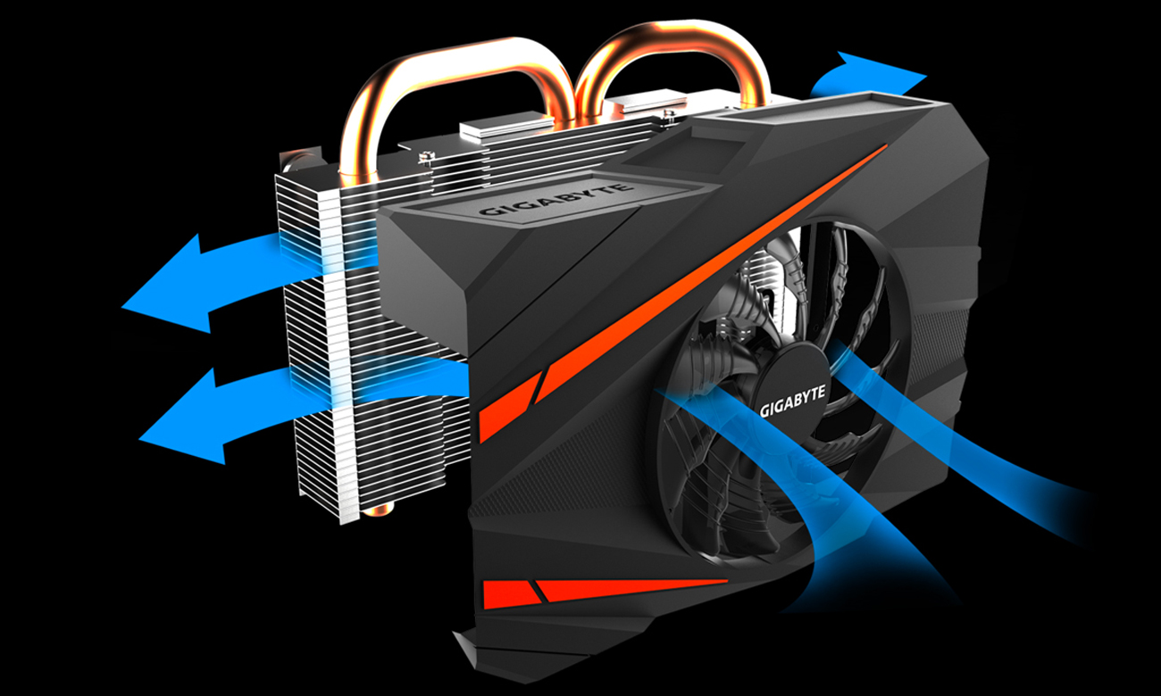 Gigabyte GeForce GTX 1060 IX chłodzenie