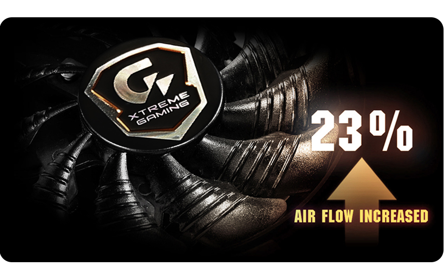 Gigabyte GeForce GTX 960 Xtreme Gaming