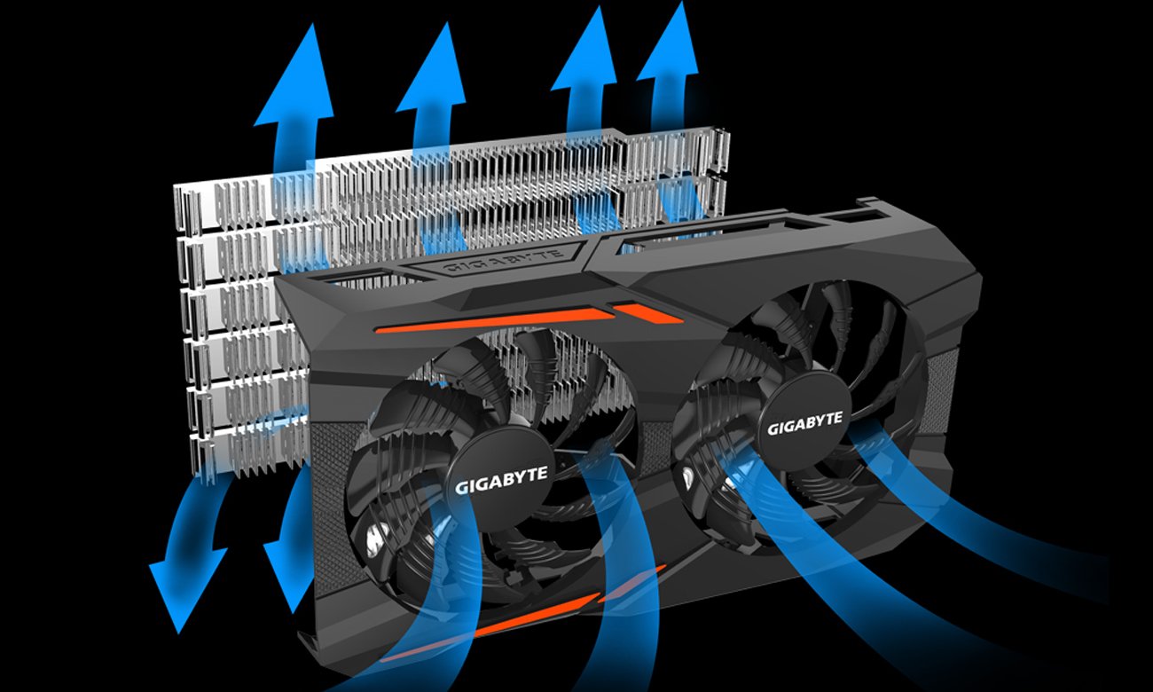 Windforce 2X Cooling System