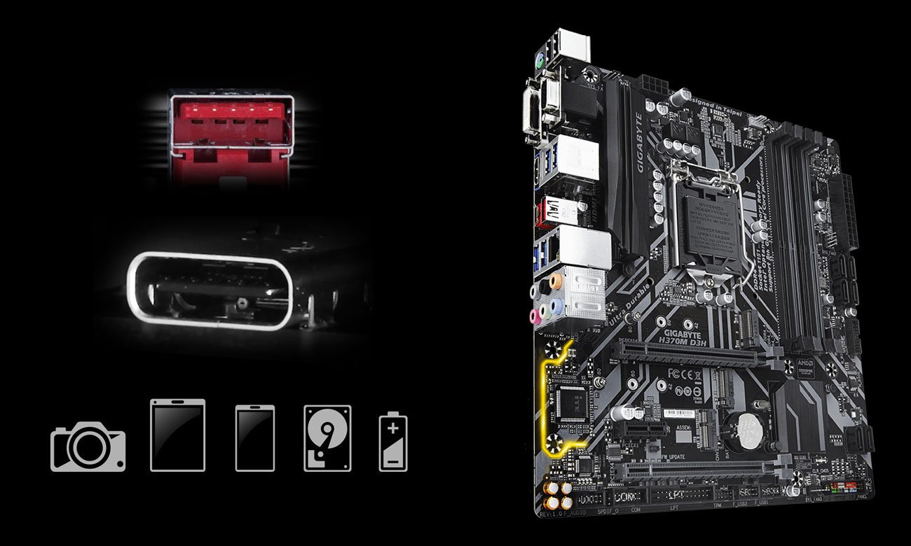 Gigabyte H370M D3H Porty USB 3.1 Gen2 typu C do 10 Gb/s