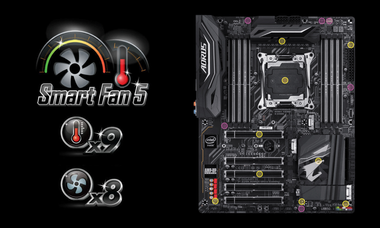 Gigabyte X299 AORUS ULTRA GAMING Smart Fan 5