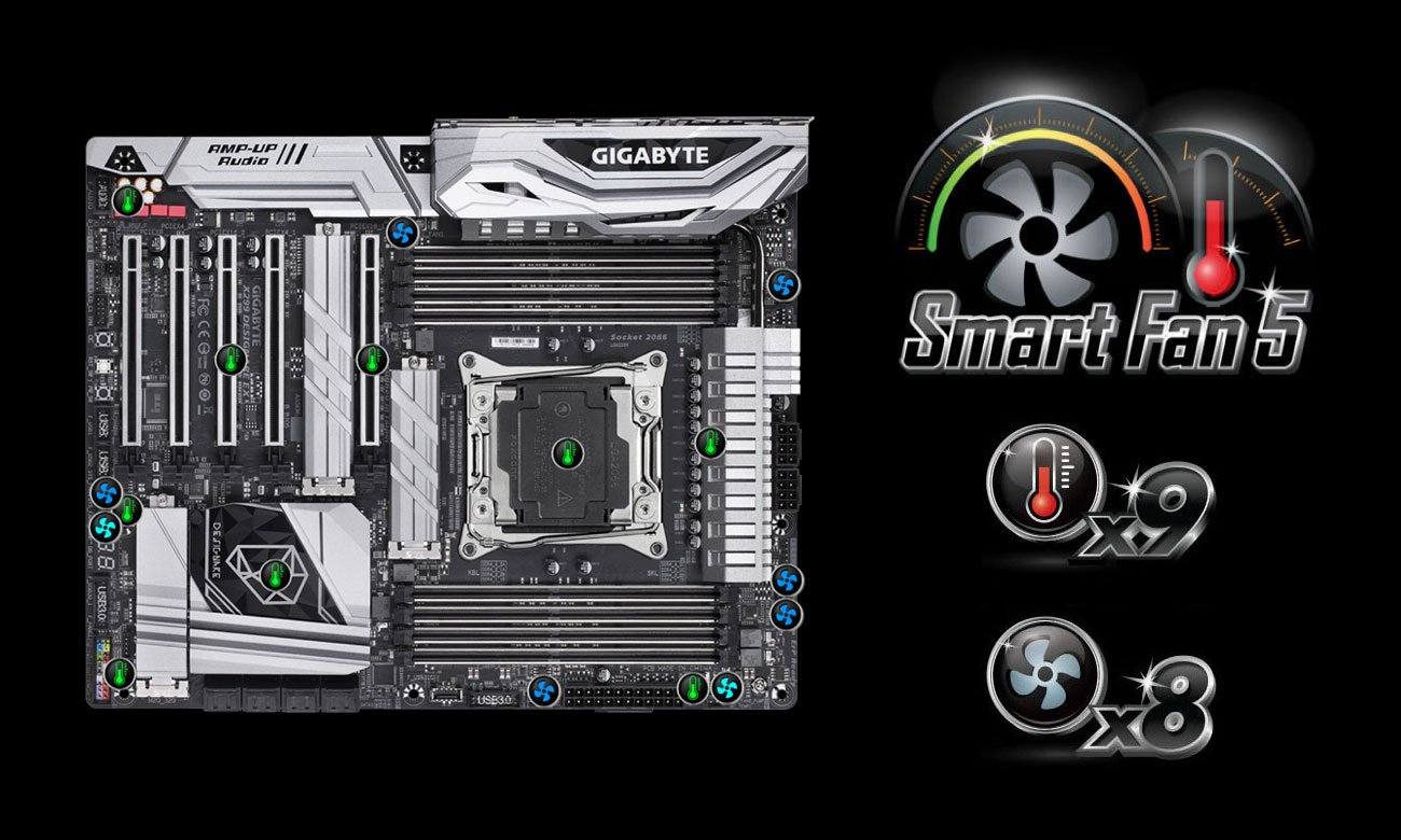 Gigabyte X299 DESIGNARE EX Chłodzenie Smart Fan 5