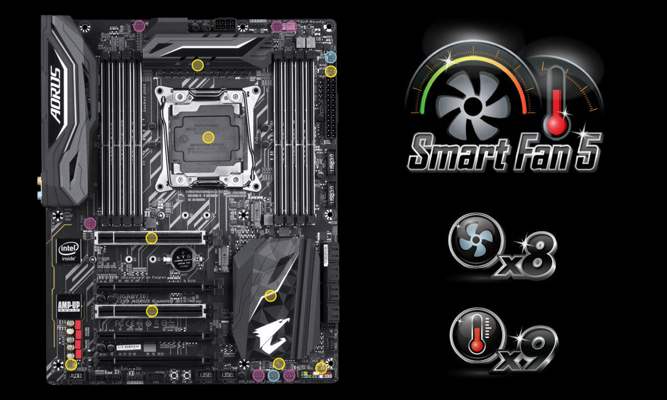 Gigabyte X299 AORUS GAMING 3 Smart Fan 5