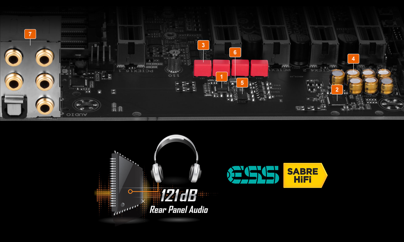 Gigabyte X299 AORUS GAMING 7 Aucio ALC 1220