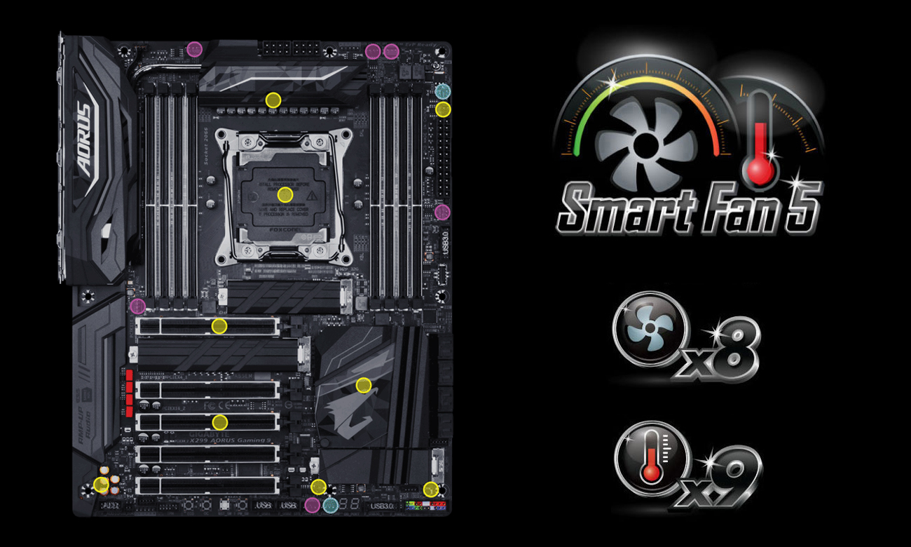 Gigabyte X299 AORUS GAMING 9 Smart Fan 5
