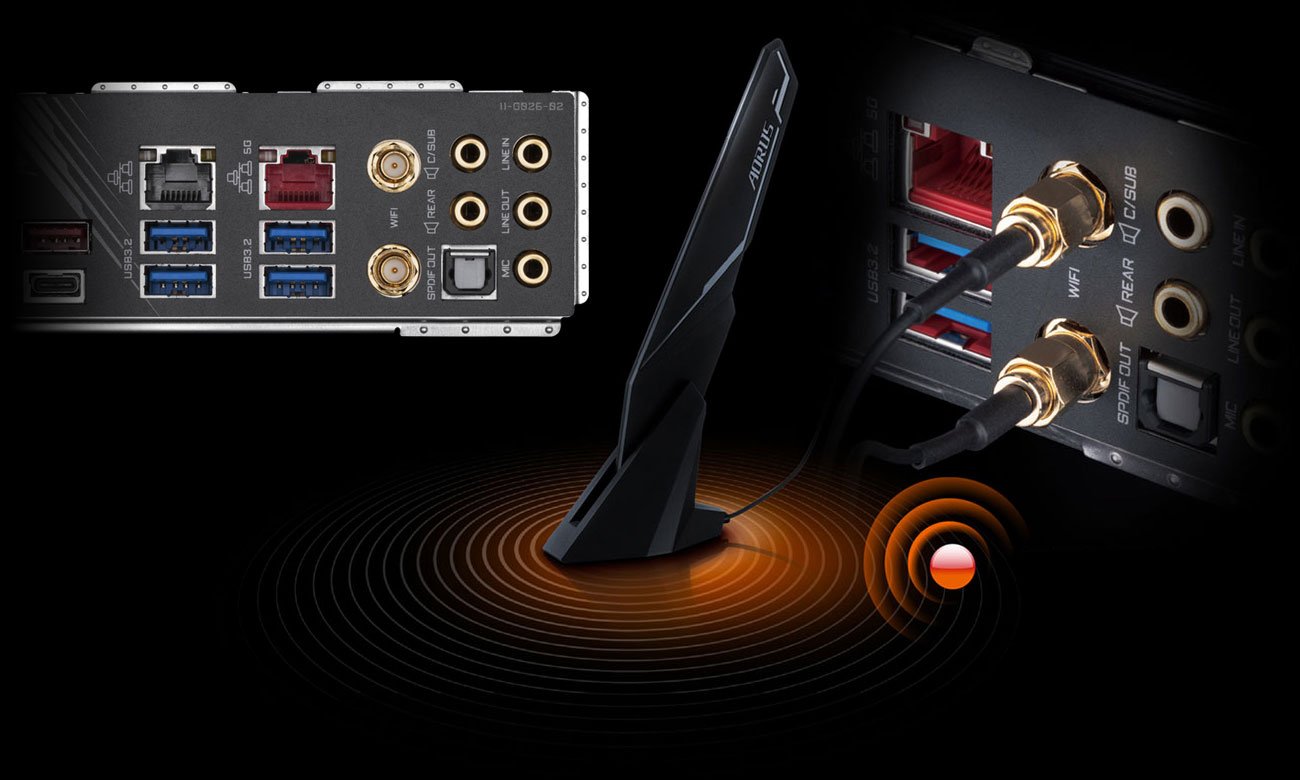 Gigabyte X299X AORUS MASTER - LAN, Wi-Fi