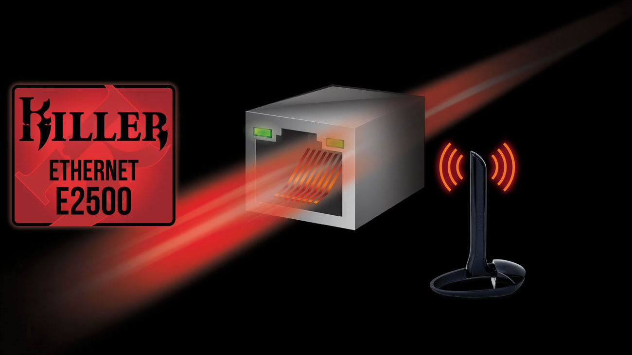 Gigabyte X399 AORUS Gaming 7 Killer E2500 Gaming Network LAN WiFi
