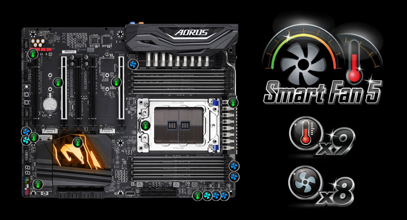 Gigabyte X399 AORUS PRO Chłodzenie Smart Fan 5