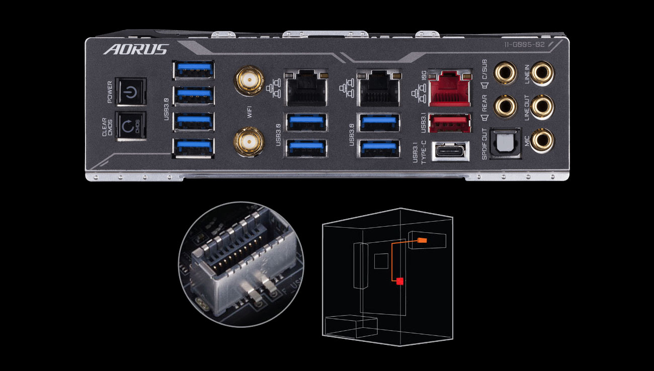 Gigabyte X399 AORUS XTREME