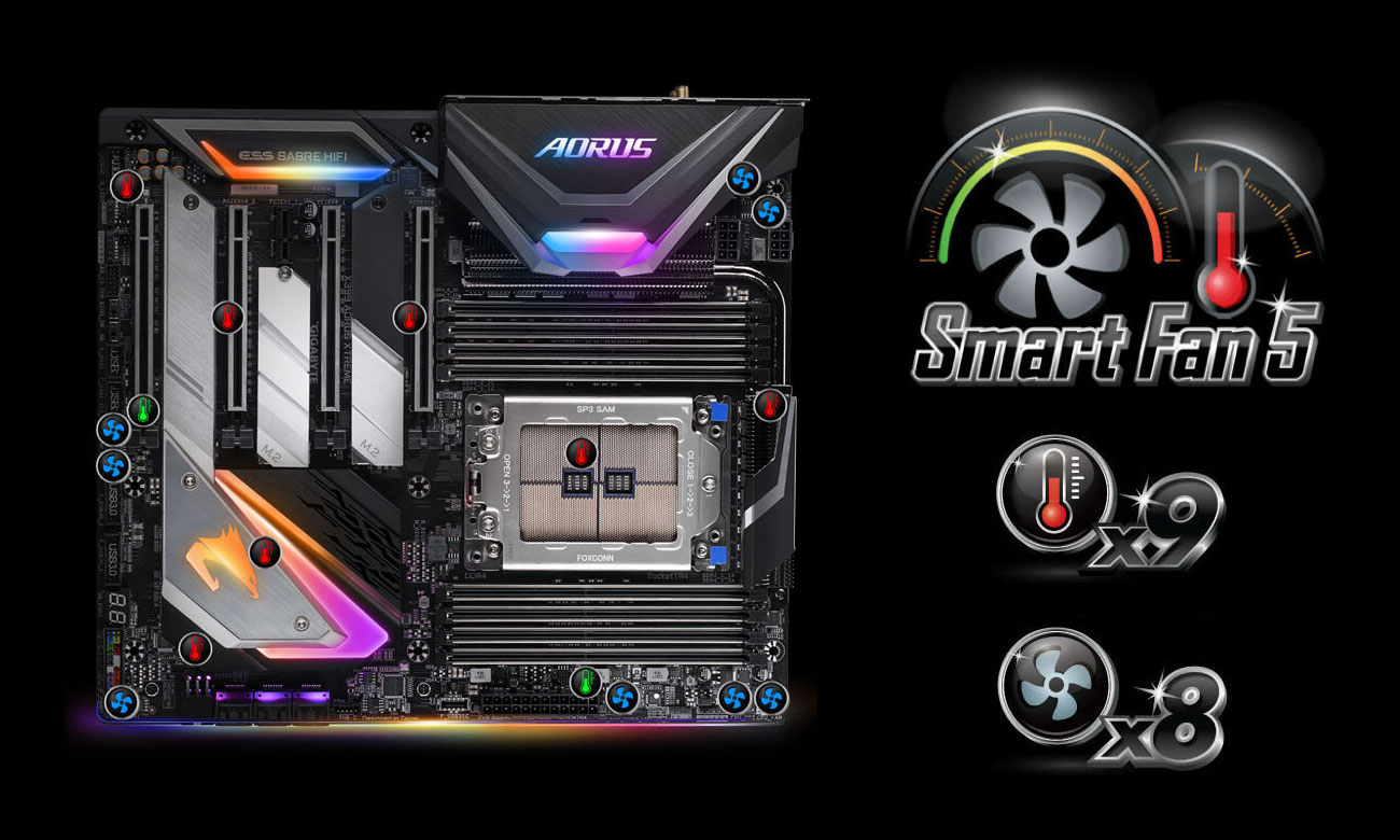 Gigabyte X399 AORUS XTREME Chłodzenie Smart Fan 5