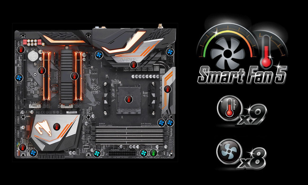 Gigabyte X470 AORUS GAMING 5 WIFI Chłodzenie Smart Fan 5