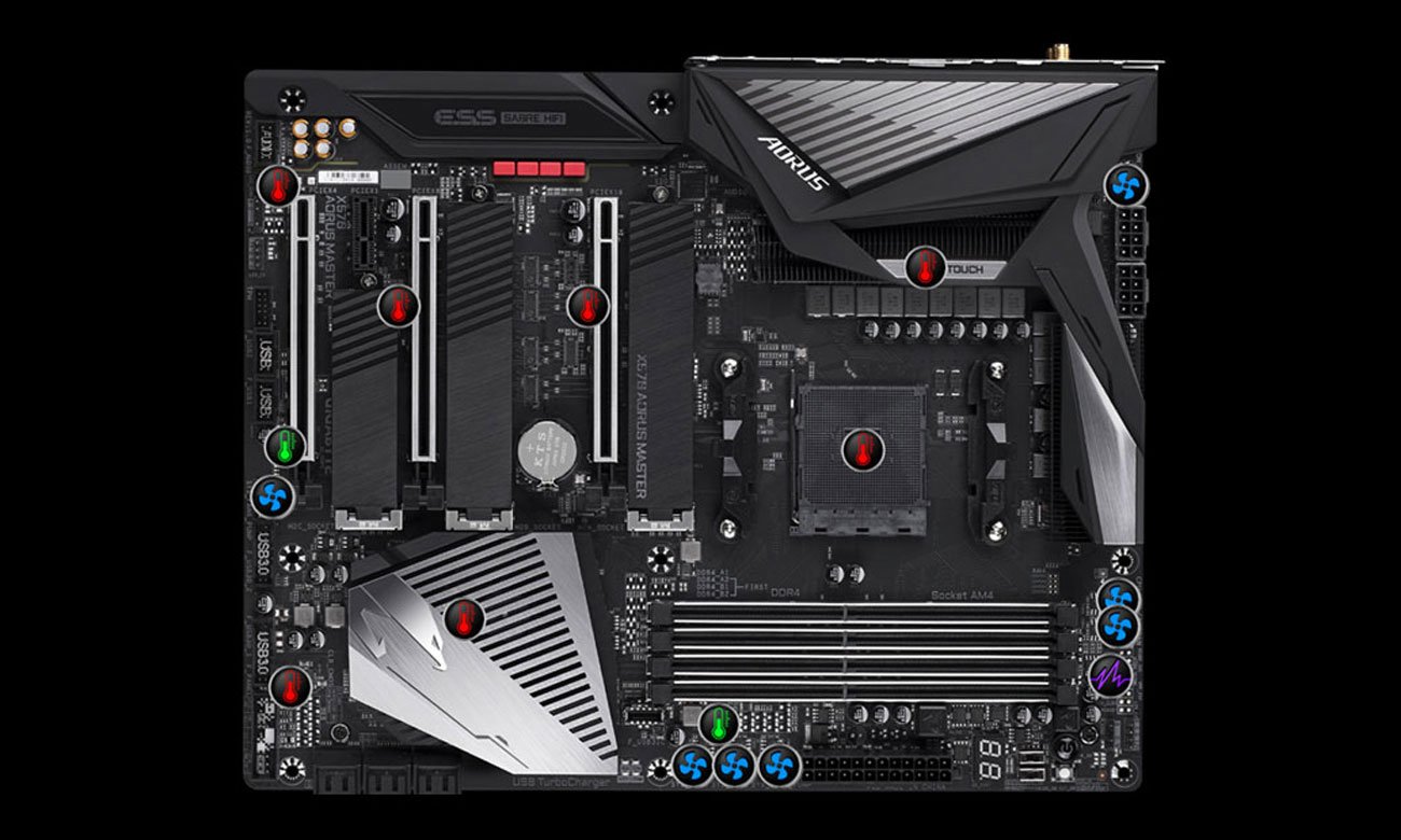 Płyta główna Gigabyte X570 AORUS MASTER