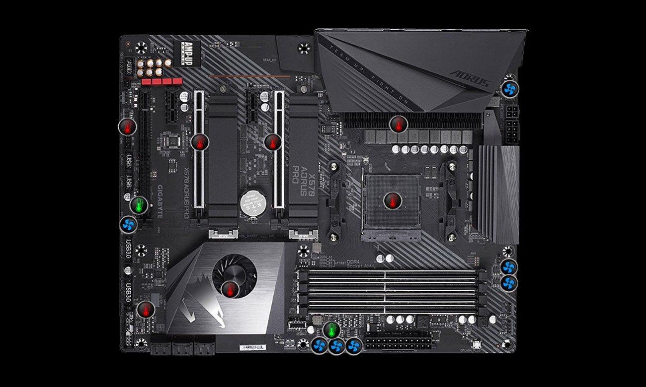 Płyta główna GPłyta główna Gigabyte X570 AORUS PROigabyte X570 AORUS MASTER