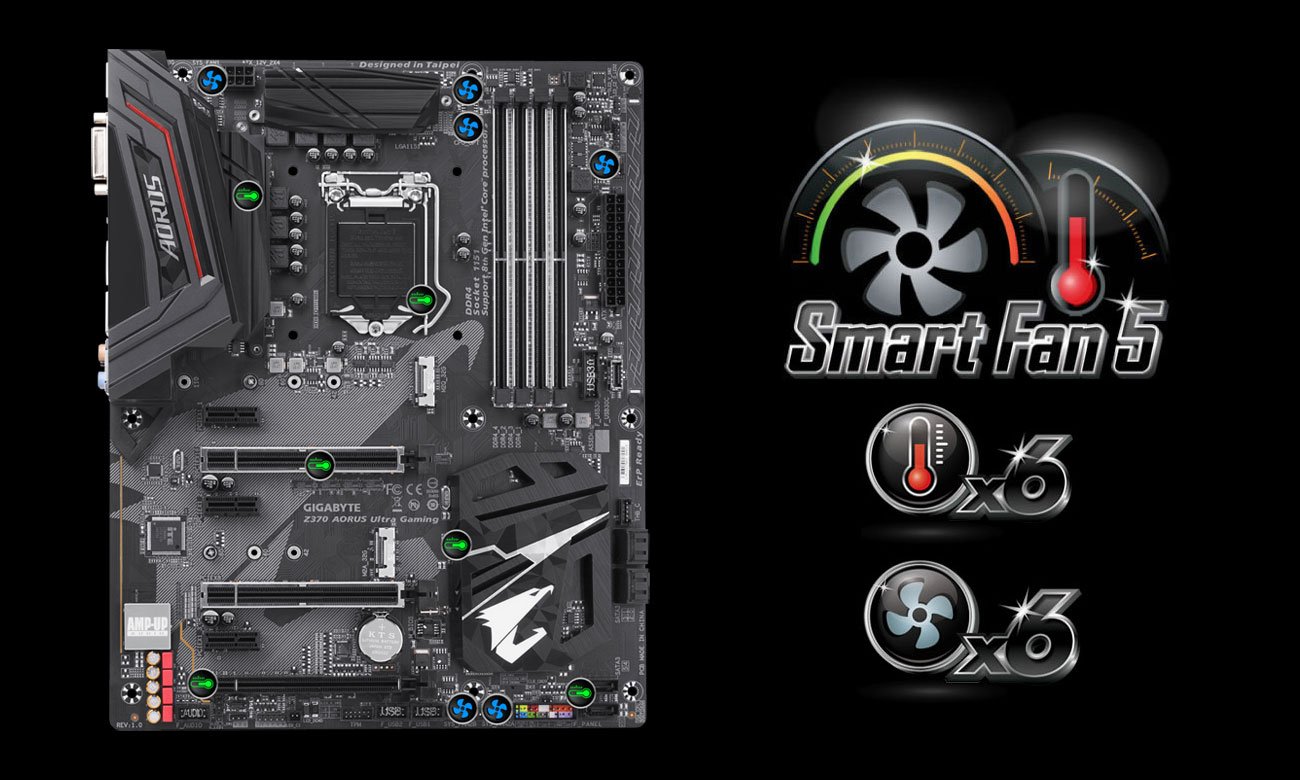 Gigabyte Z370 AORUS Ultra Gaming Smart Fan 5