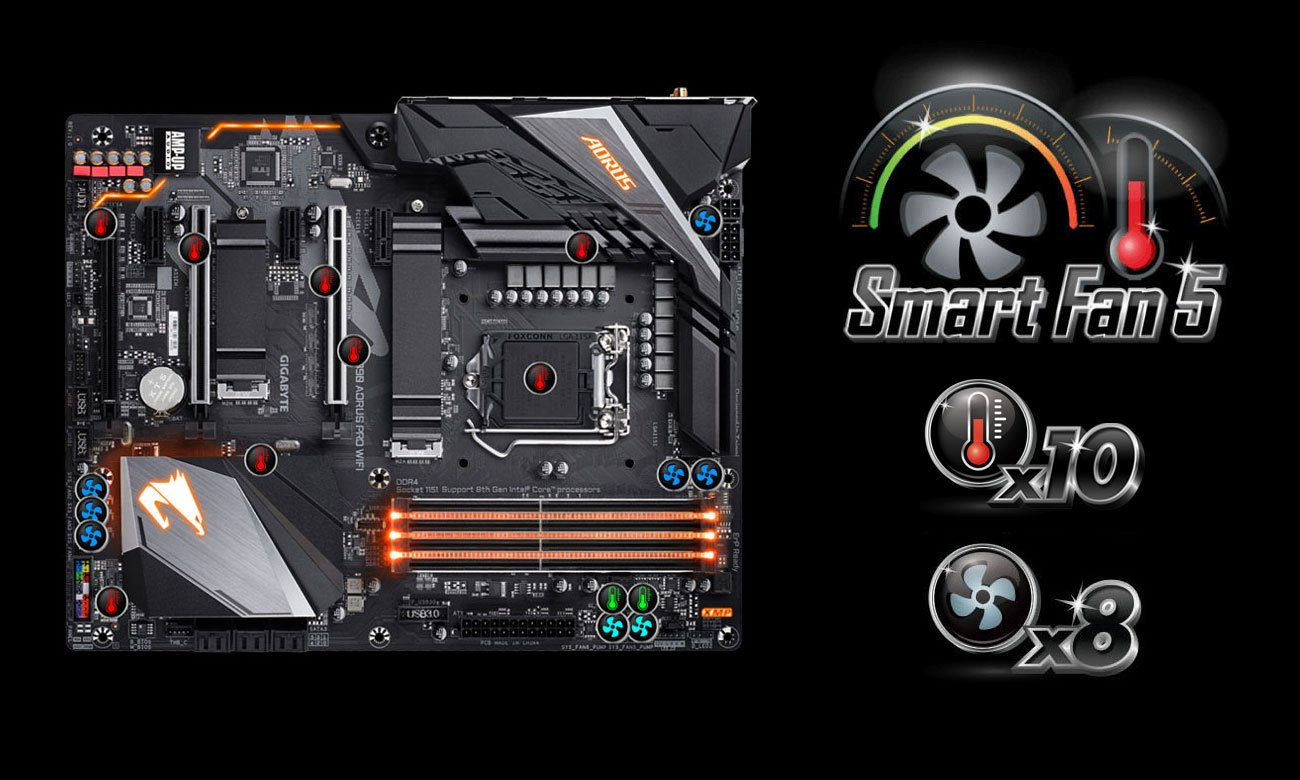Gigabyte Z390 AORUS PRO WIFI Chłodzenie Smart Fan 5