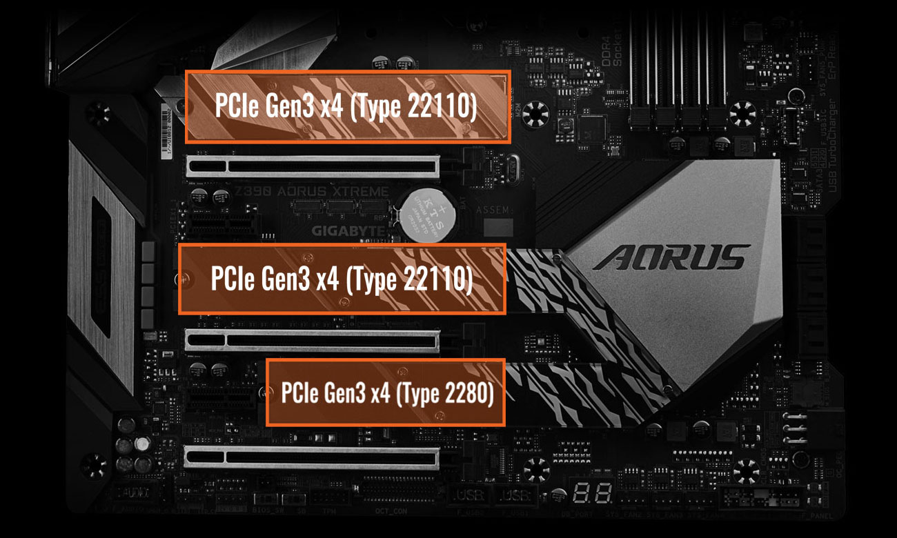 Gigabyte Z390 AORUS XTREME Złącza M.2