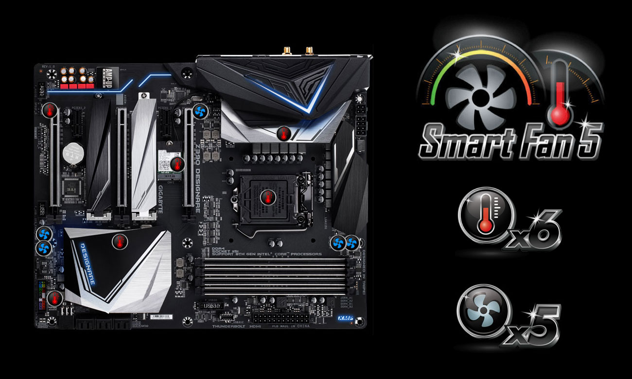 Gigabyte Z390 DESIGNARE Chłodzenie Smart Fan 5