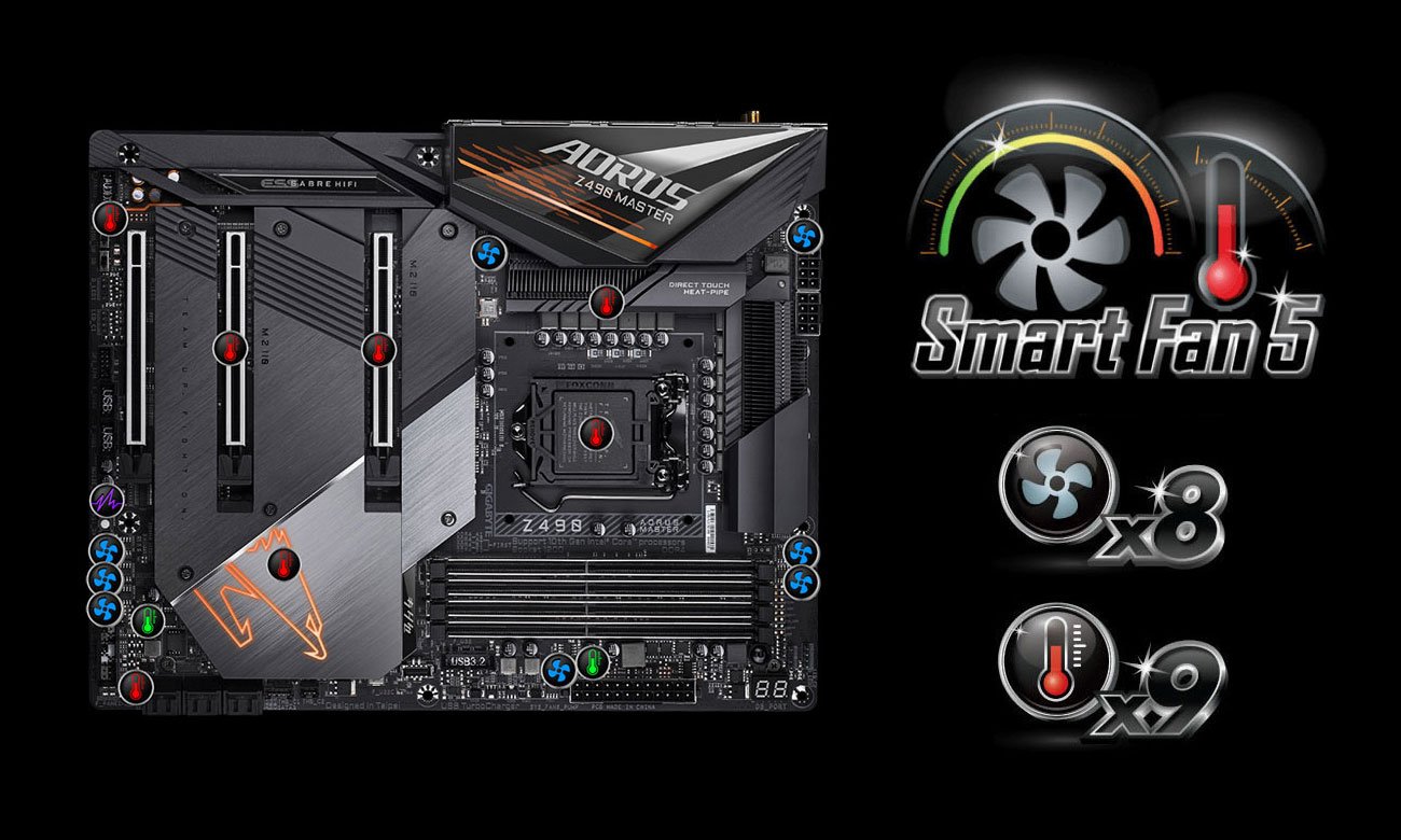 Gigabyte Z490 AORUS MASTER - Chłodzenie