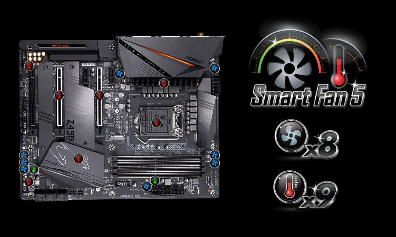 Gigabyte Z490 AORUS PRO AX - Chłodzenie