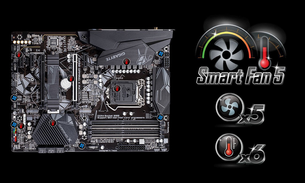 Gigabyte Z490 GAMING X AX - Smart Fan 5