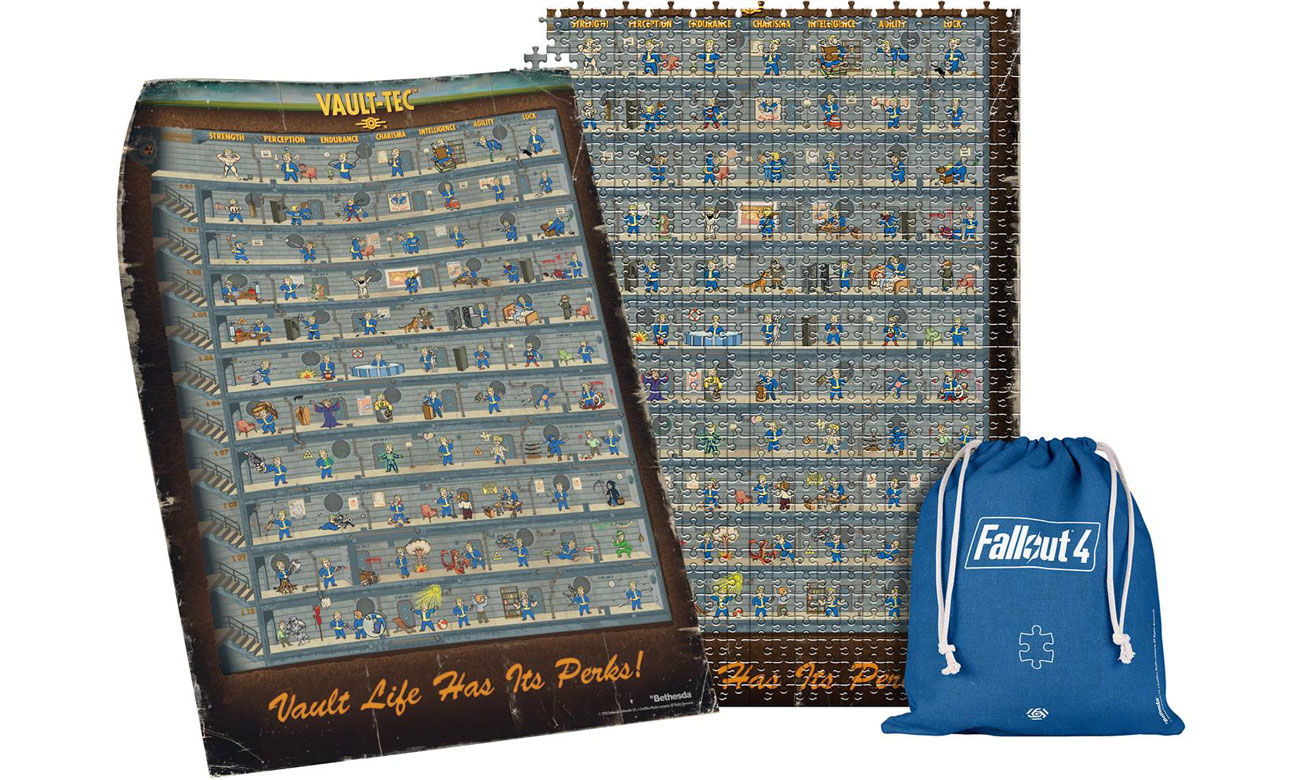 Puzzle Good Loot Fallout 4 - Perks