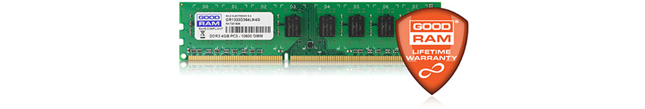 GOODRAM 4GB 2400MHz CL17