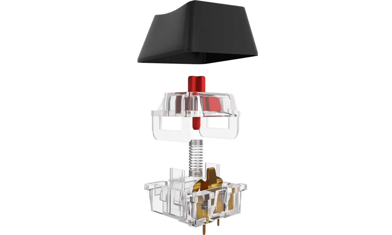 Przełączniki Outemu RED