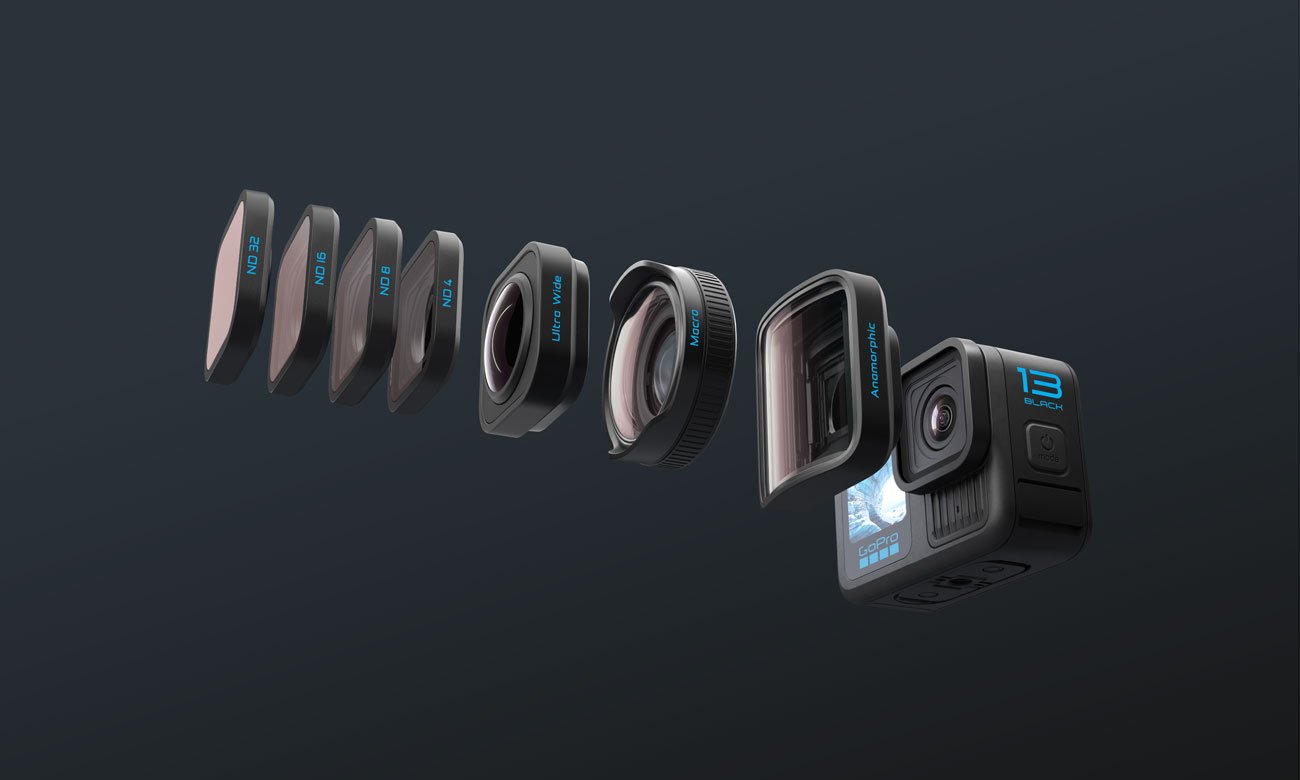 GoPro Anamorphic Lens Mod HERO13