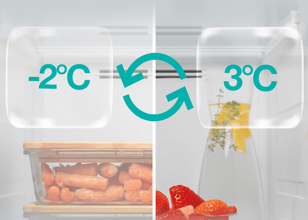 Wskaźniki -2°C i 3°C ze strzałkami w okręgu, nałożone na widok wnętrza lodówki z produktami.