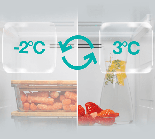 Wskaźniki -2°C i 3°C ze strzałkami w okręgu, nałożone na widok wnętrza lodówki z produktami.